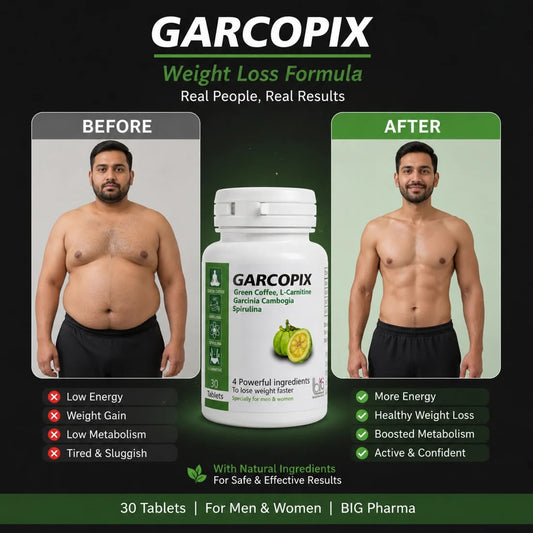 Garcopix Weight Management Formula – 30 Tablets
